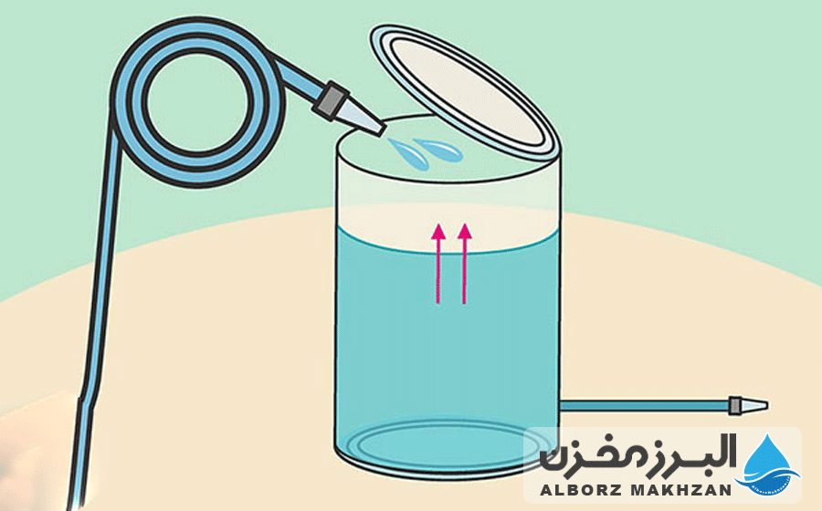 شستشوی باقیمانده مواد شوینده