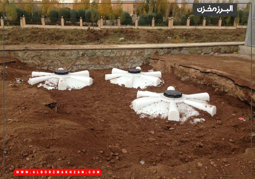 مخزن قابل دفن