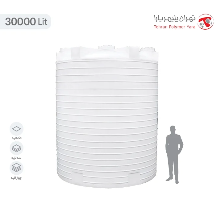 تانکر-ذخیره-30000-لیتری-عمودی-سه-لایه-آنتی-باکتریال-کاراکتر مخزن آب 30000 لیتری عمودی بلند تهران پلیمر یارا - تصویر 1