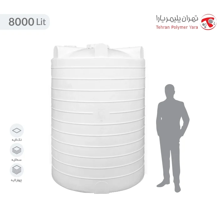مخزن-8000-لیتری-عمودی-کاراکتر مخزن آب 8000 لیتری عمودی تهران پلیمر یارا - تصویر 1